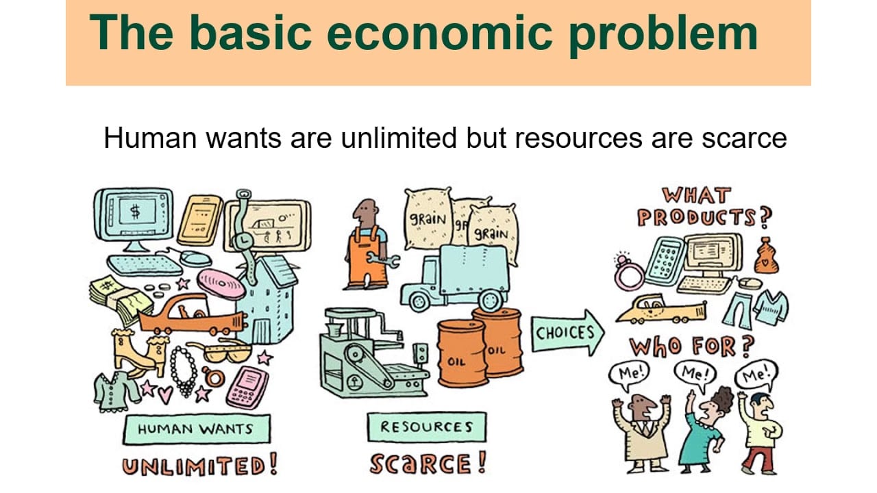 the-basic-economic-problem-and-opportunity-cost-teaching-resources