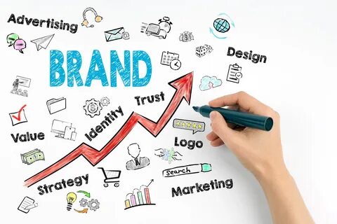 Professional Brand Manager Training