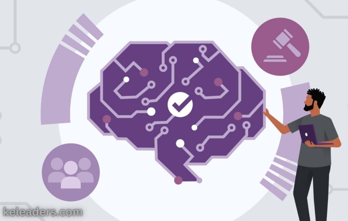 usiness leaders implementing AI governance and compliance frameworks