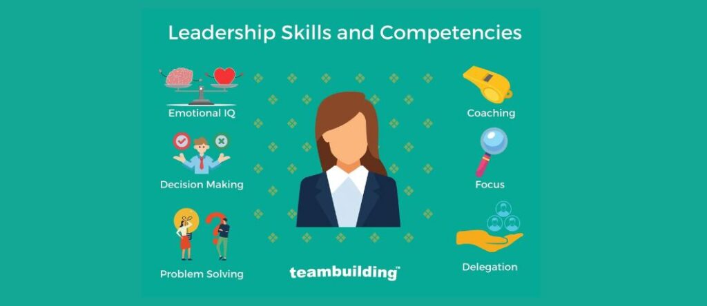 Essential Leadership Competencies
